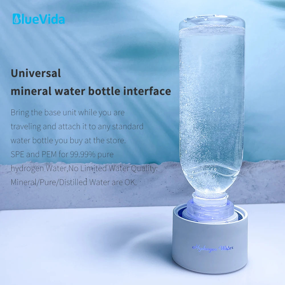 Ioné Hydrogen Wellness Bottle - Sport