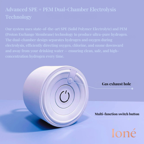 Ioné Hydrogen Wellness Bottle – 420mL